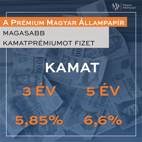 prémium magyar állampapír 2028/k